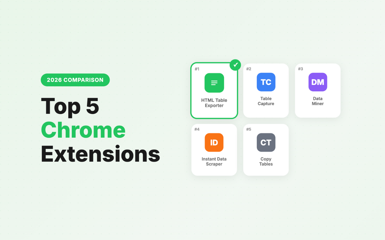 Best Chrome Extensions to Export Tables