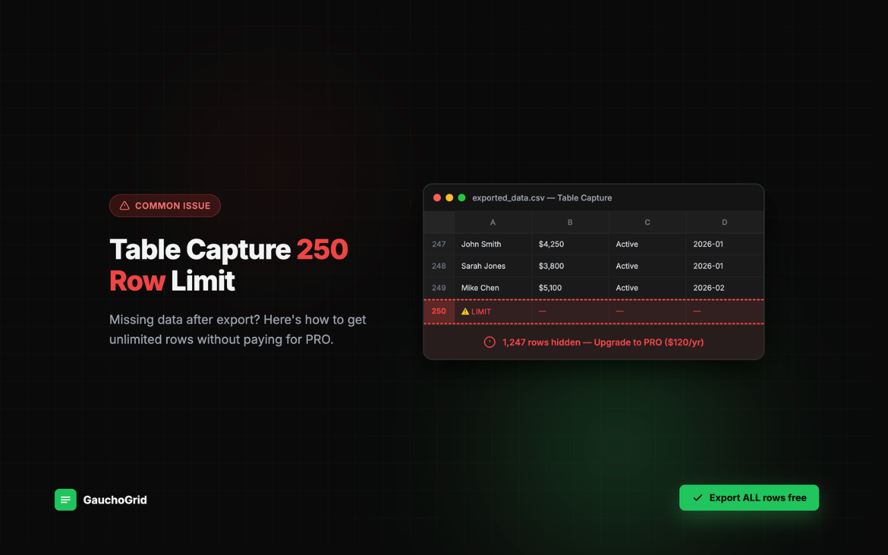 Table Capture Row Limit