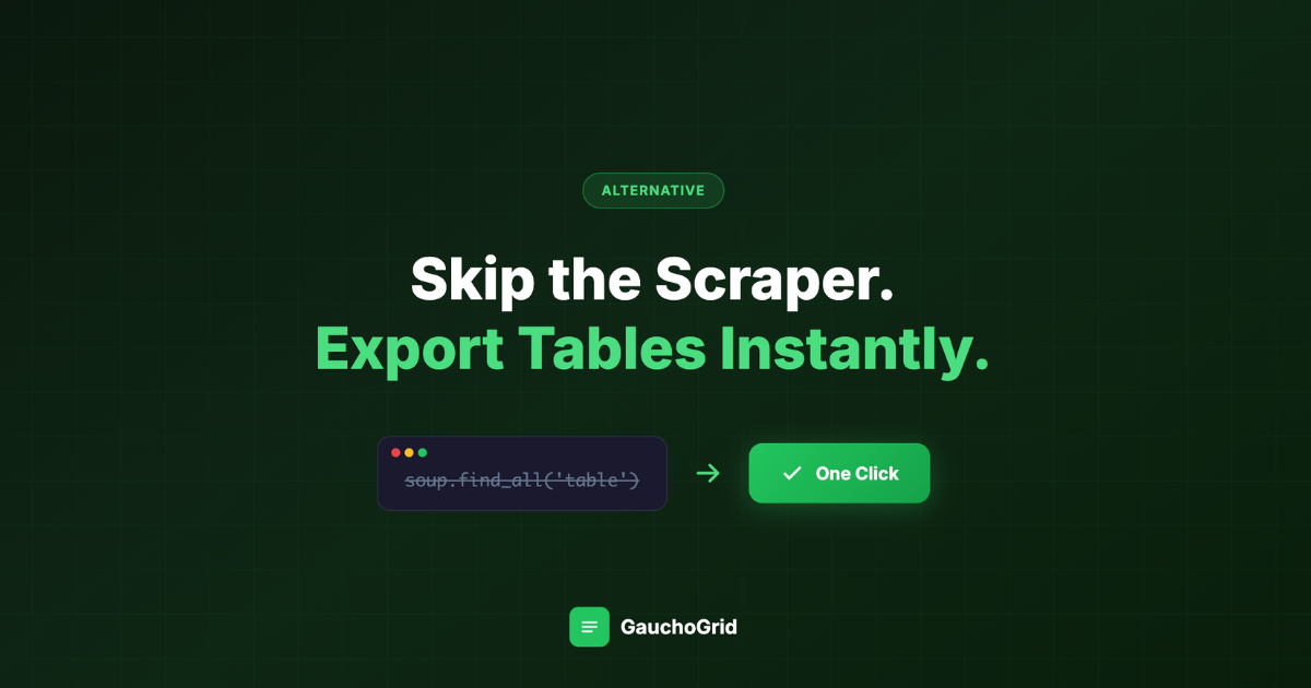 Web Scraper Alternative
