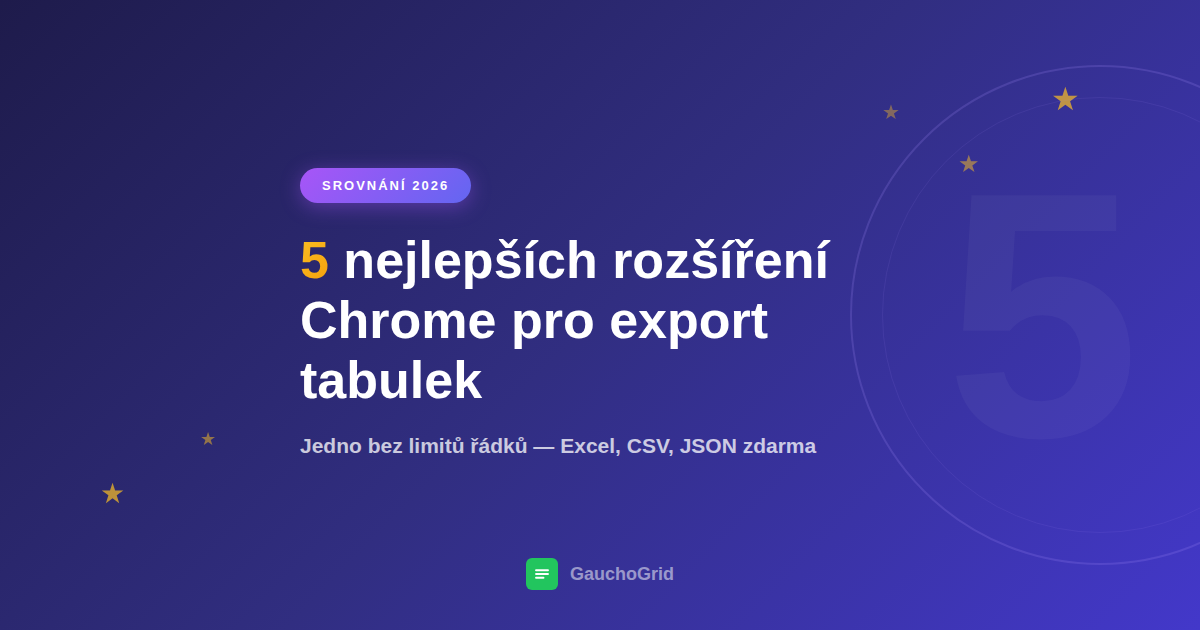 Nejlepší rozšíření Chrome pro export tabulek