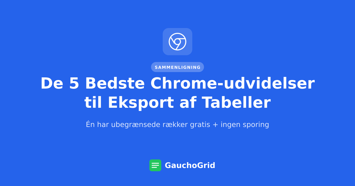 De Bedste Chrome-udvidelser til Eksport af Tabeller