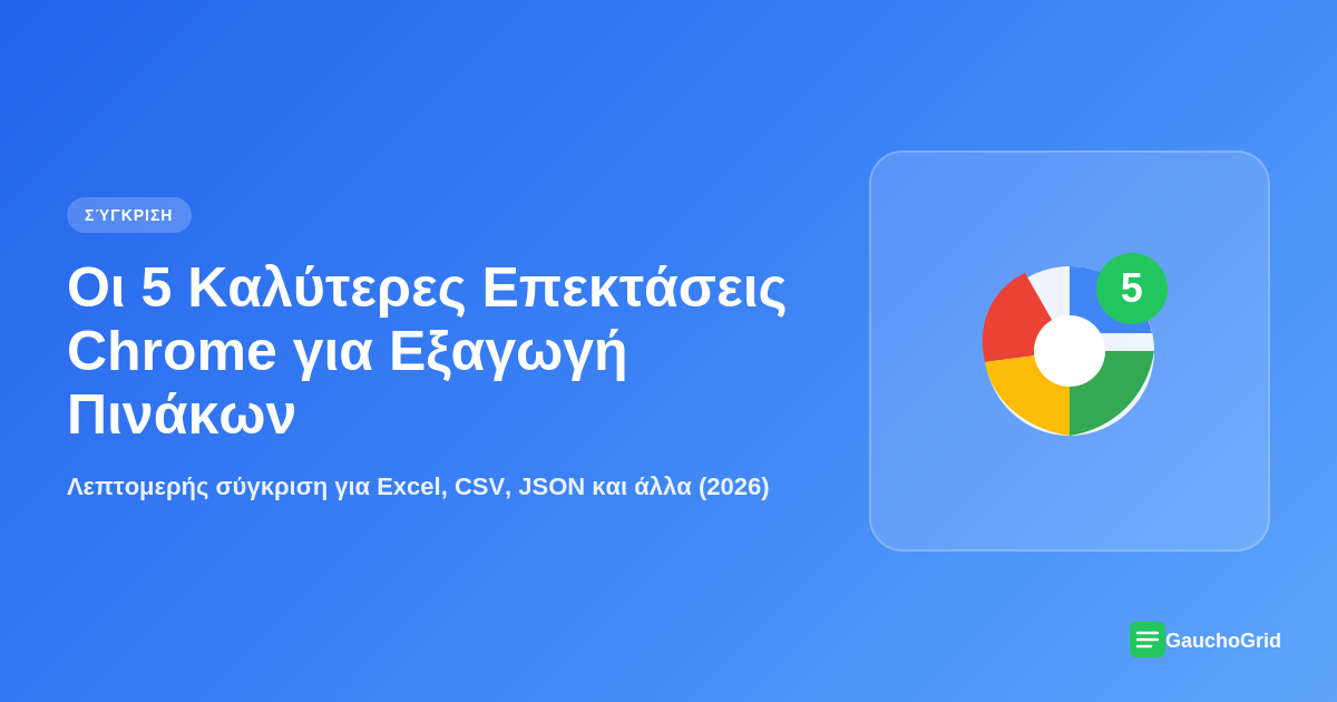 Οι Καλύτερες Επεκτάσεις Chrome για Εξαγωγή Πινάκων