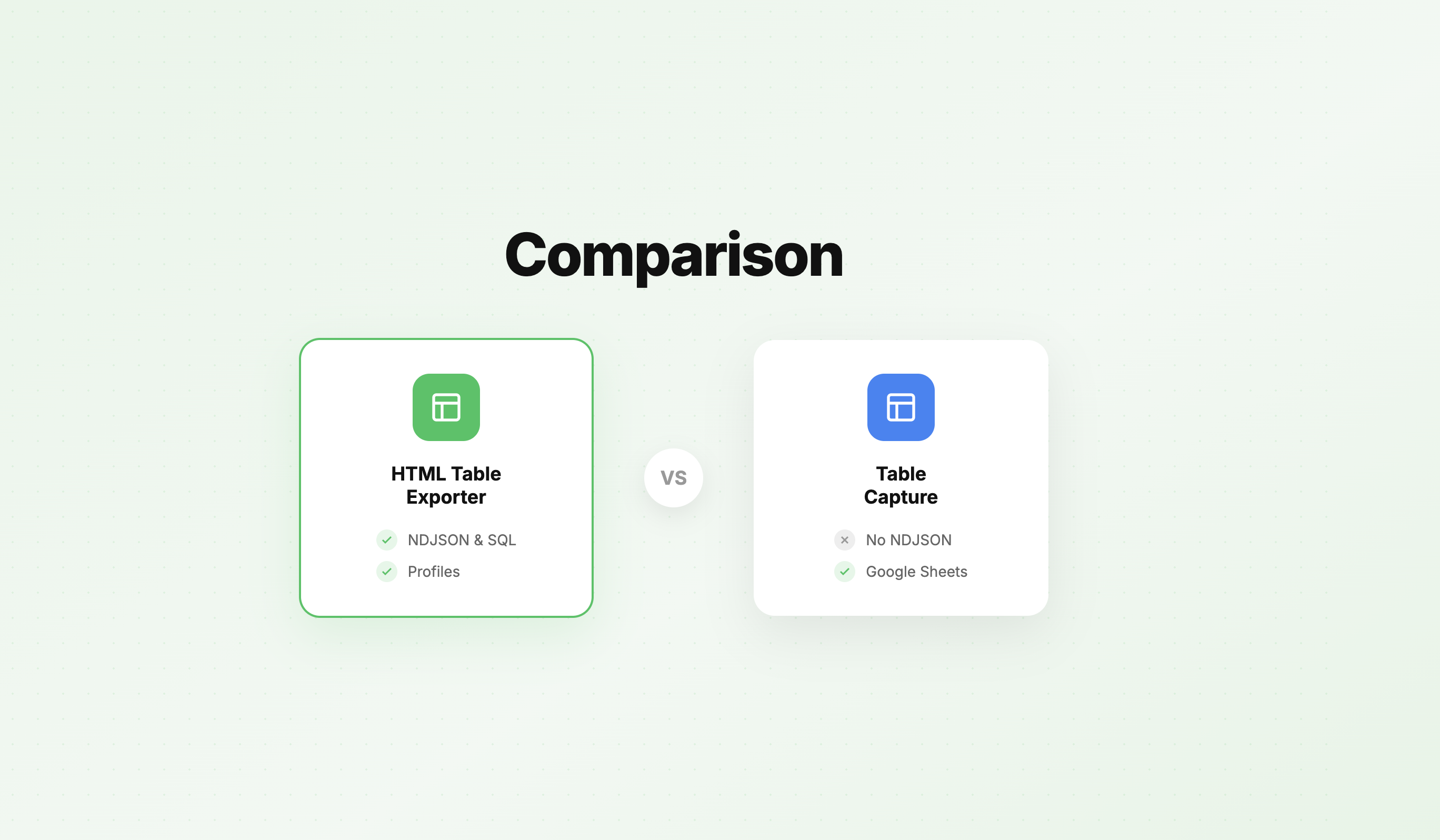 HTML Table Exporter vs Table Capture full comparison