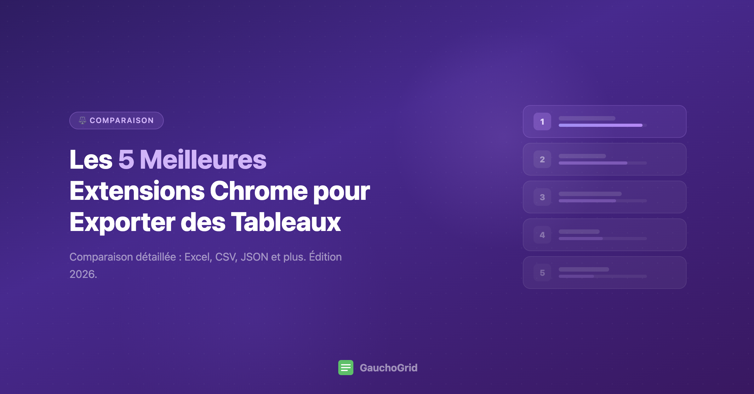 Les Meilleures Extensions Chrome pour Exporter des Tableaux