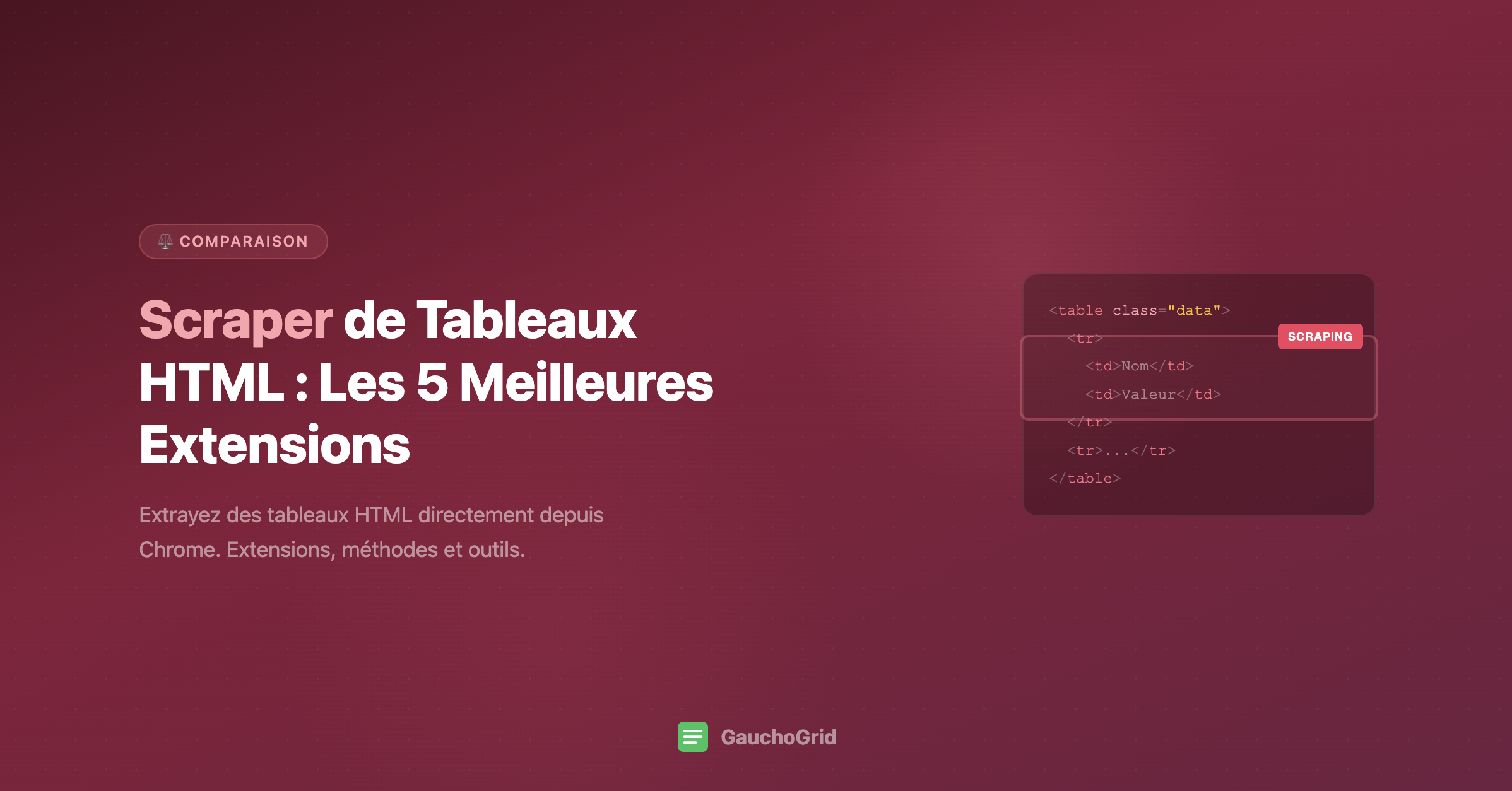 Scraper de Tableaux HTML pour Chrome