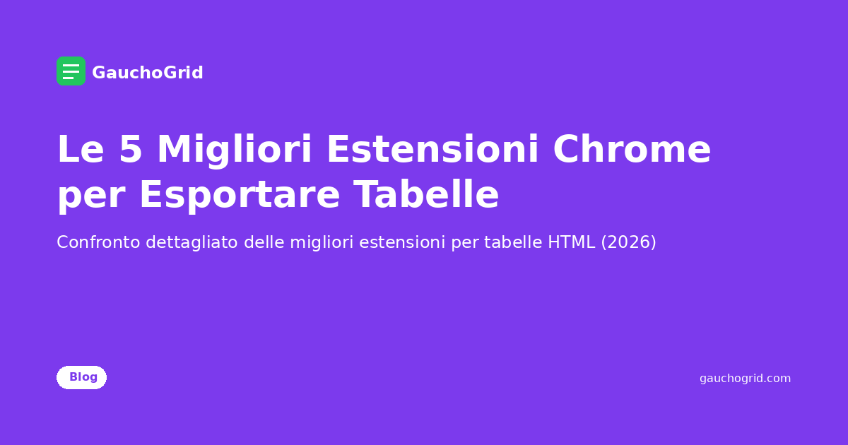 Le Migliori Estensioni Chrome per Esportare Tabelle