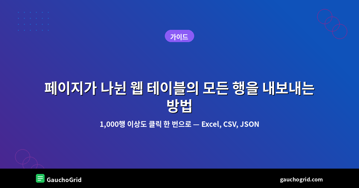 페이지가 나뉜 웹 테이블의 모든 행을 내보내는 방법