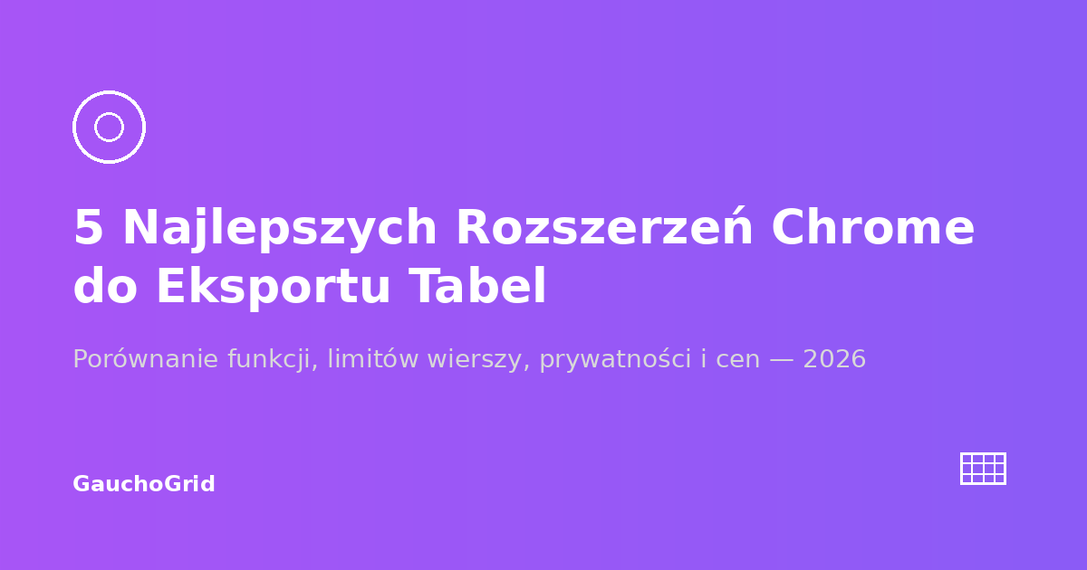 Najlepsze Rozszerzenia Chrome do Eksportu Tabel