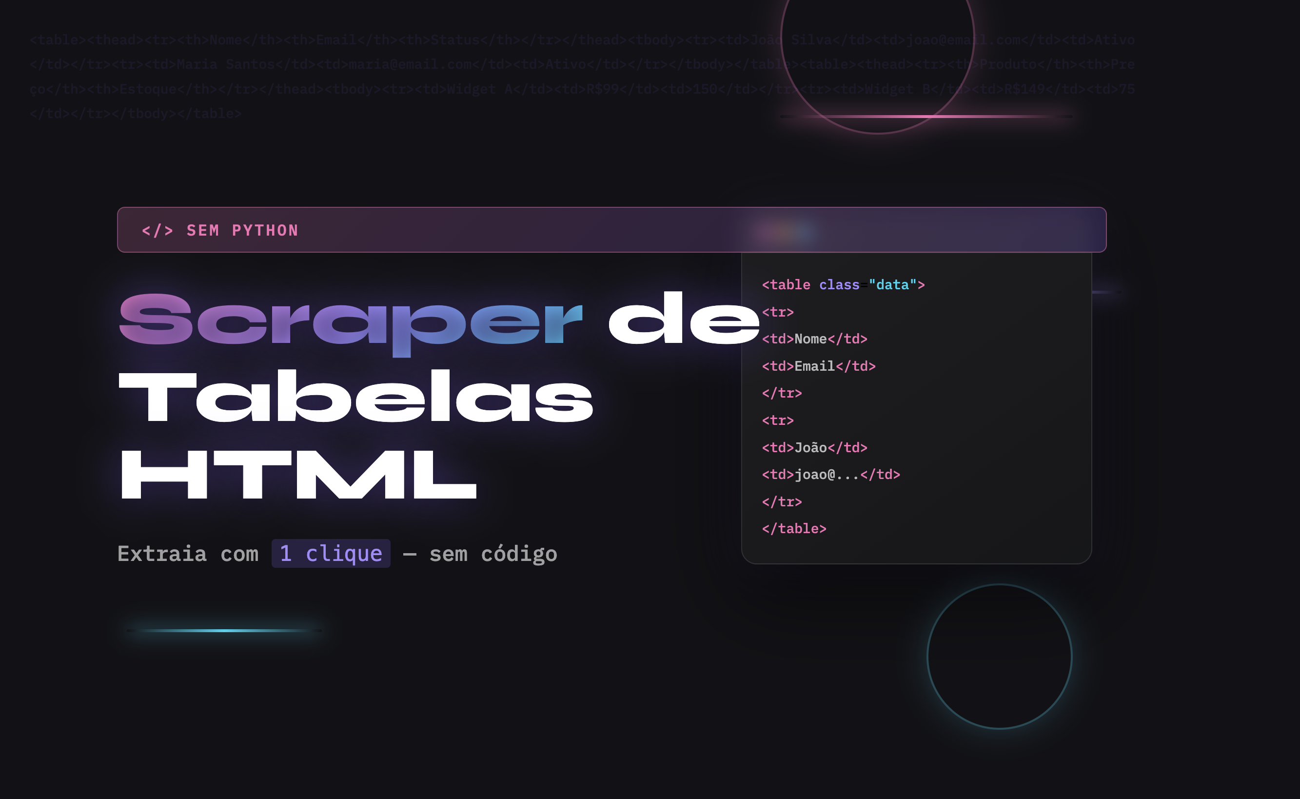 Scraper de Tabelas HTML para Chrome