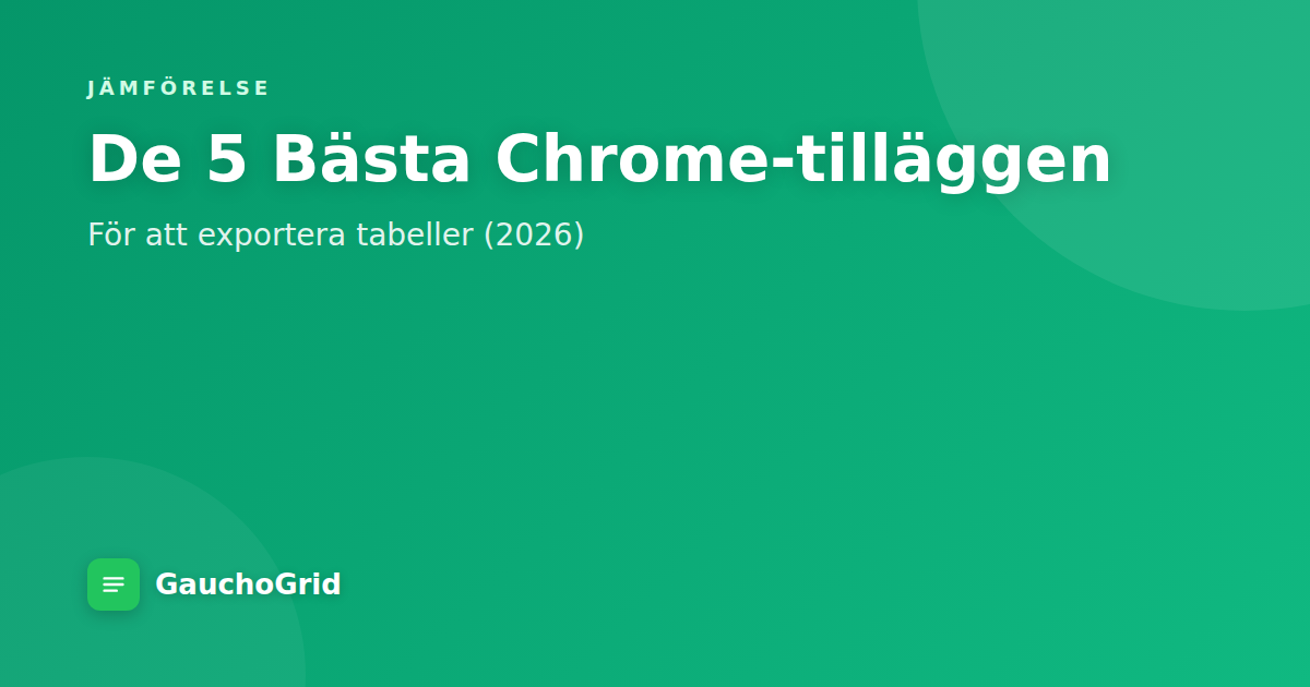 De Bästa Chrome-tilläggen för att Exportera Tabeller