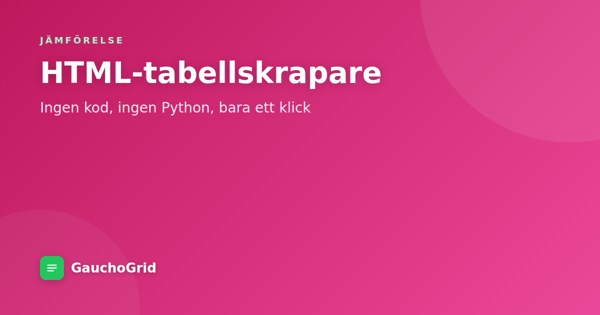 HTML-tabellskrapare för Chrome