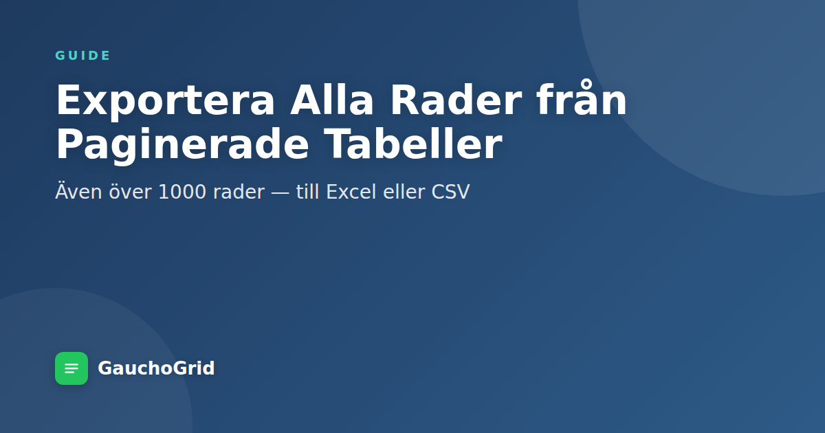 Hur man Exporterar Alla Rader från en Paginerad Webbtabell