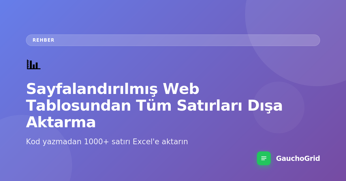 Sayfalandırılmış Web Tablosundan Tüm Satırları Dışa Aktarma