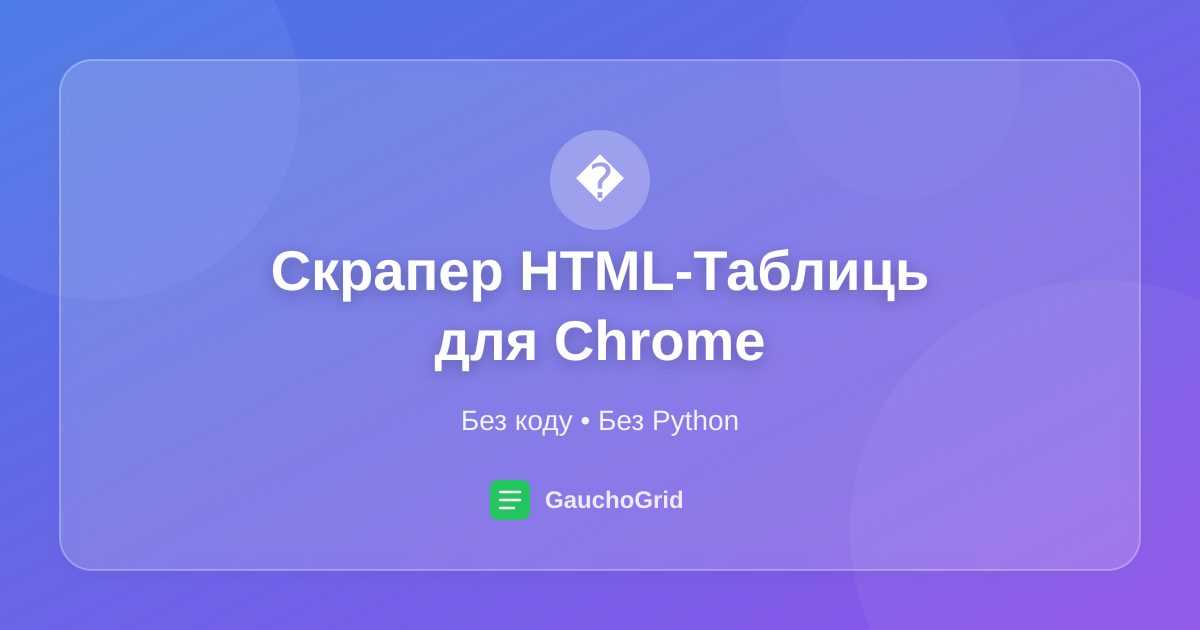 Скрапер HTML-Таблиць для Chrome