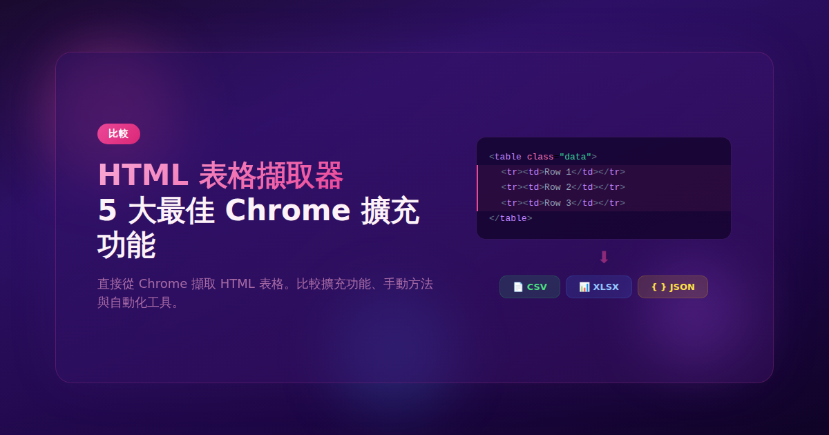 Chrome HTML 表格擷取器