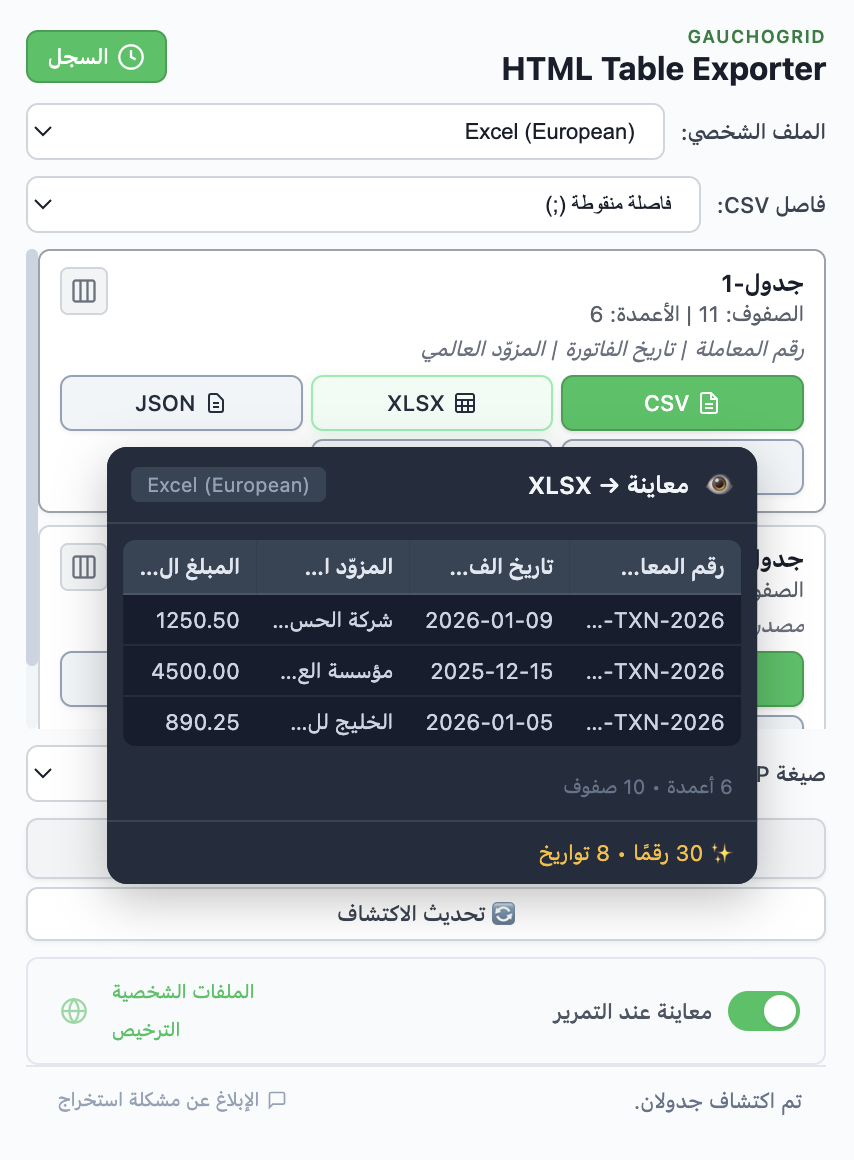 معاينة تُظهر البيانات النظيفة مع الأرقام والتواريخ المطبّعة