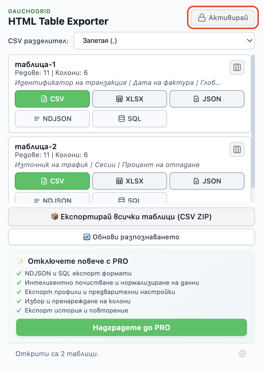 Безплатна версия на HTML Table Exporter, показваща бутон Активиране и списък с PRO функции
