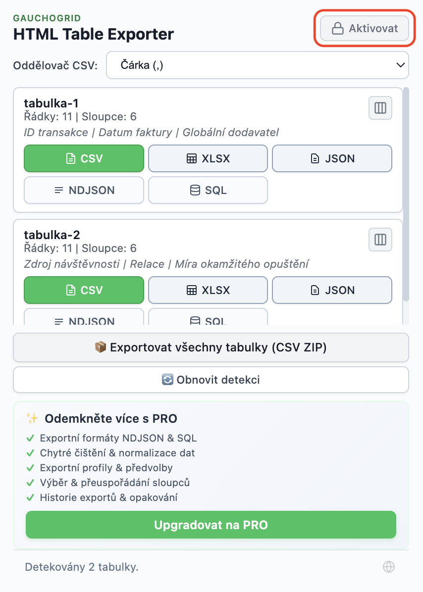 Bezplatná verze HTML Table Exporter zobrazující tlačítko Aktivovat a seznam PRO funkcí