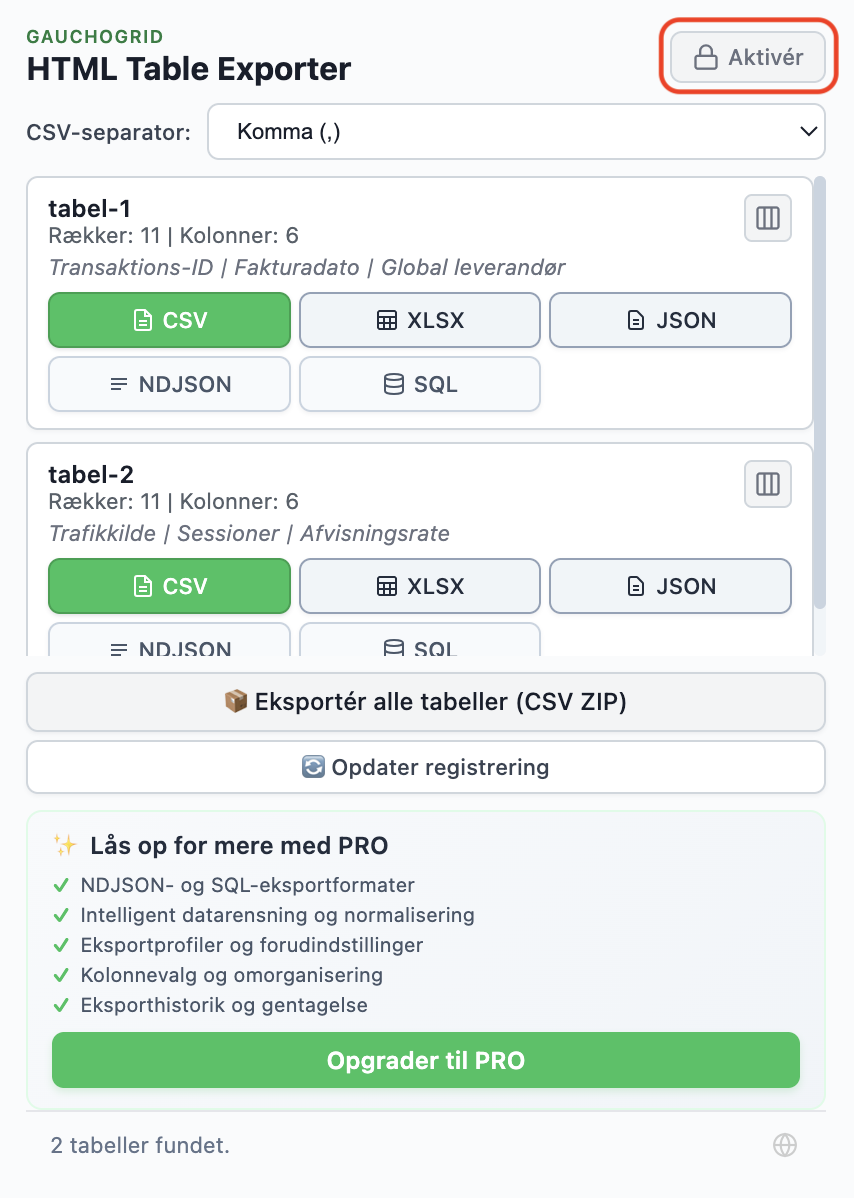 Gratis version af HTML Table Exporter, der viser Aktivér-knap og liste over PRO-funktioner