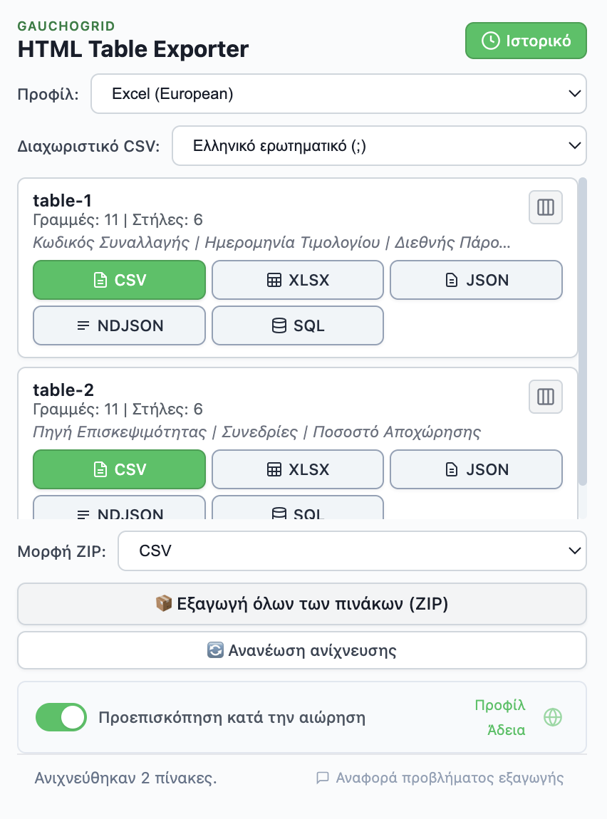 Προεπισκόπηση επέκτασης HTML Table Exporter