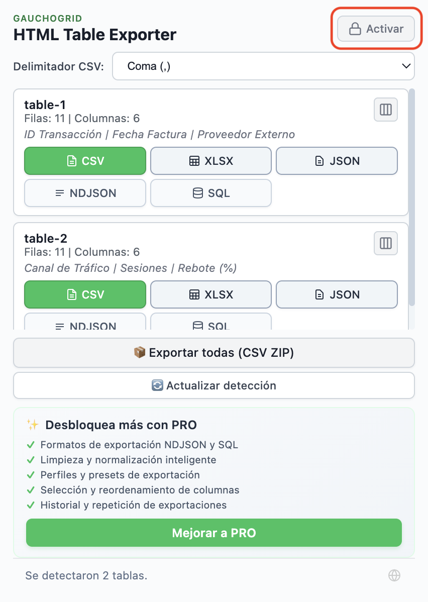 Versión gratuita de HTML Table Exporter mostrando botón Activate y lista de funciones PRO
