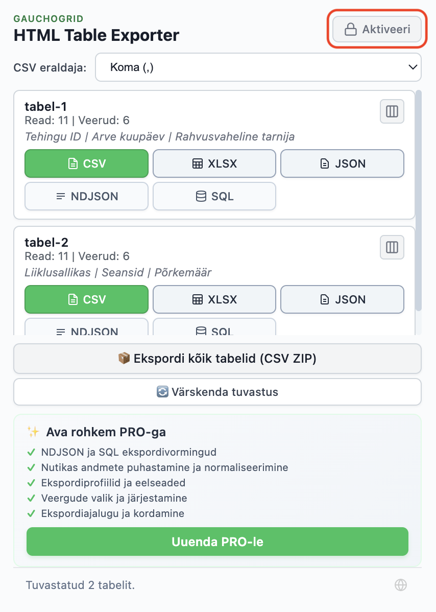 HTML Table Exporteri tasuta versioon, mis näitab Aktiveeri nuppu ja PRO funktsioonide loendit