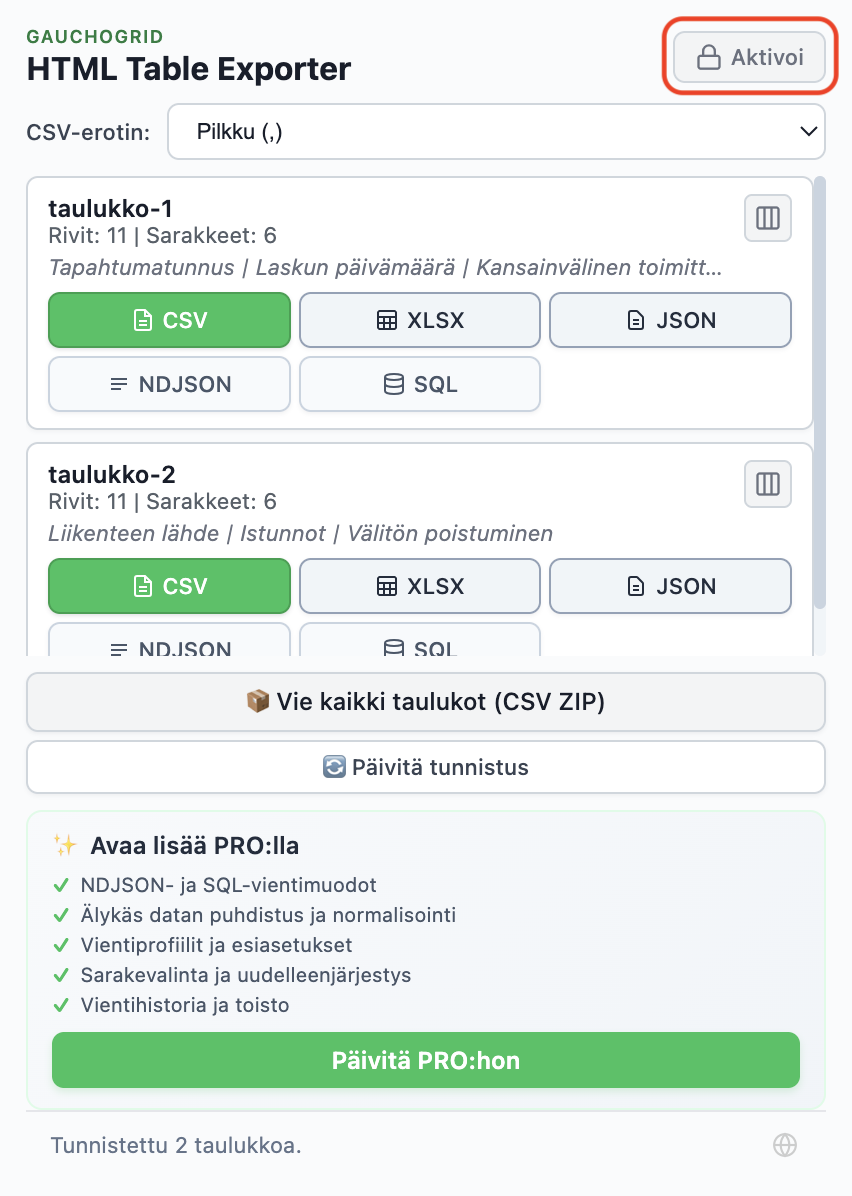 HTML Table Exporterin ilmaisversio, jossa näkyy Aktivoi-painike ja luettelo PRO-ominaisuuksista