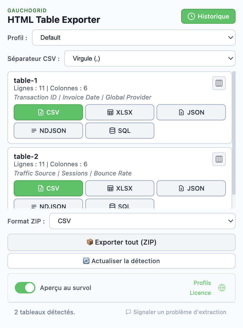 Interface de HTML Table Exporter PRO affichant les tableaux détectés avec options d'exportation vers CSV, Excel, JSON, NDJSON et SQL