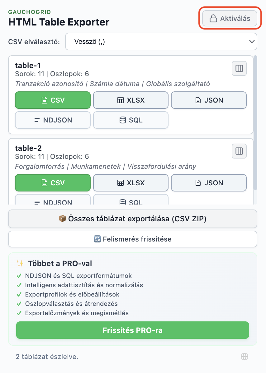 A HTML Table Exporter ingyenes verziója az Aktiválás gombbal és a PRO funkciók listájával