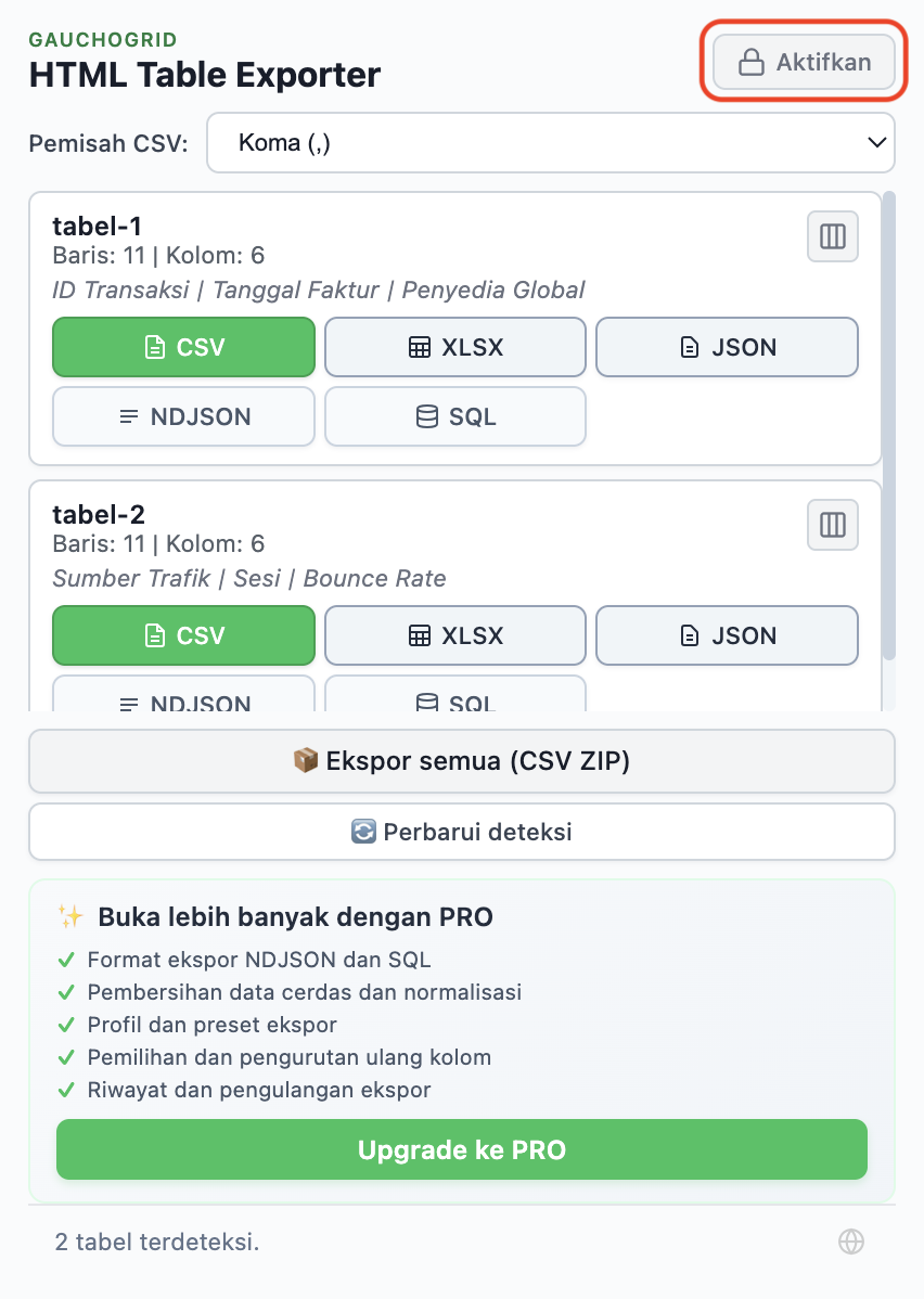 Versi gratis HTML Table Exporter menampilkan tombol Aktifkan dan daftar fitur PRO