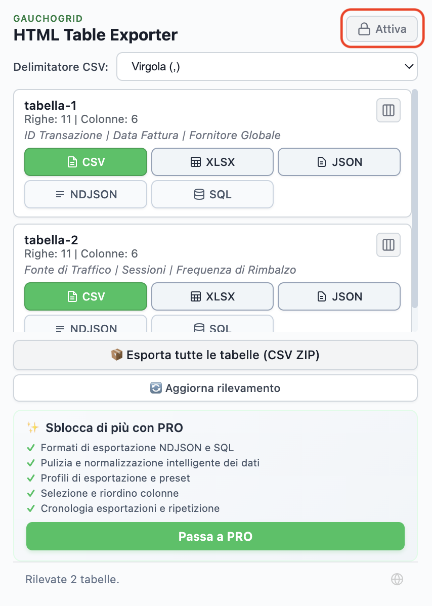 Versione gratuita di HTML Table Exporter che mostra pulsante Attiva ed elenco funzionalità PRO