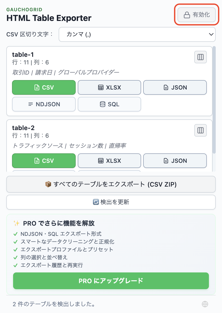 HTML Table Exporterの無料版。Activateボタンとプロ機能のリストを表示