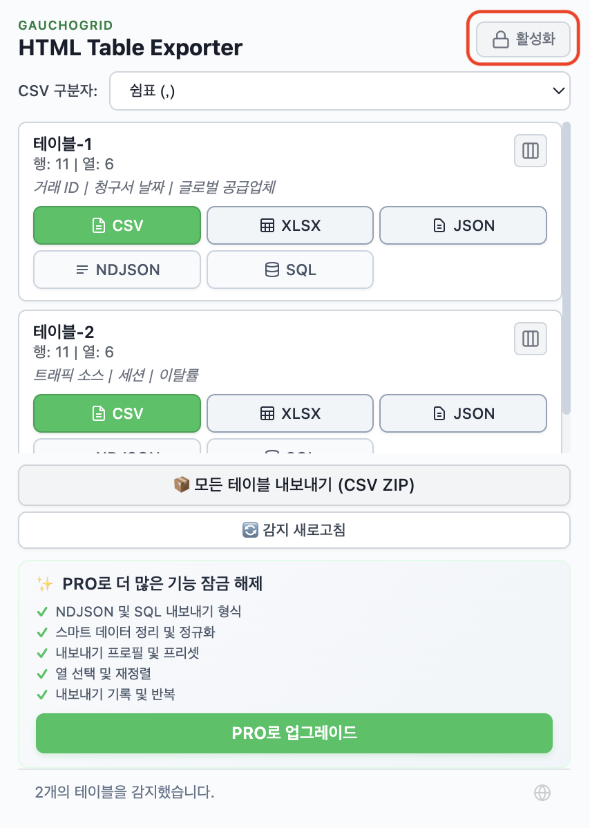 Activate 버튼과 PRO 기능 목록을 보여주는 HTML Table Exporter 무료 버전