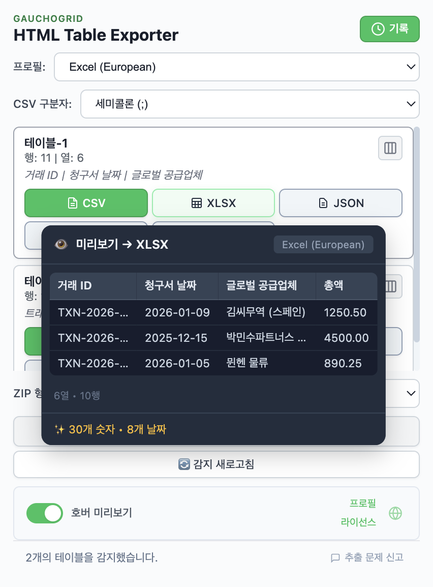 정규화된 숫자 및 날짜가 포함된 정리된 데이터를 보여주는 미리보기