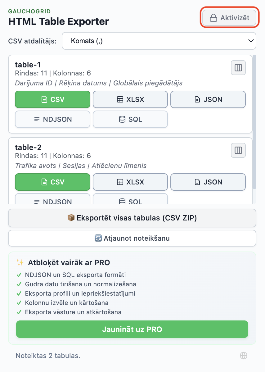 HTML Table Exporter bezmaksas versija, kas parāda Aktivēt pogu un PRO funkciju sarakstu