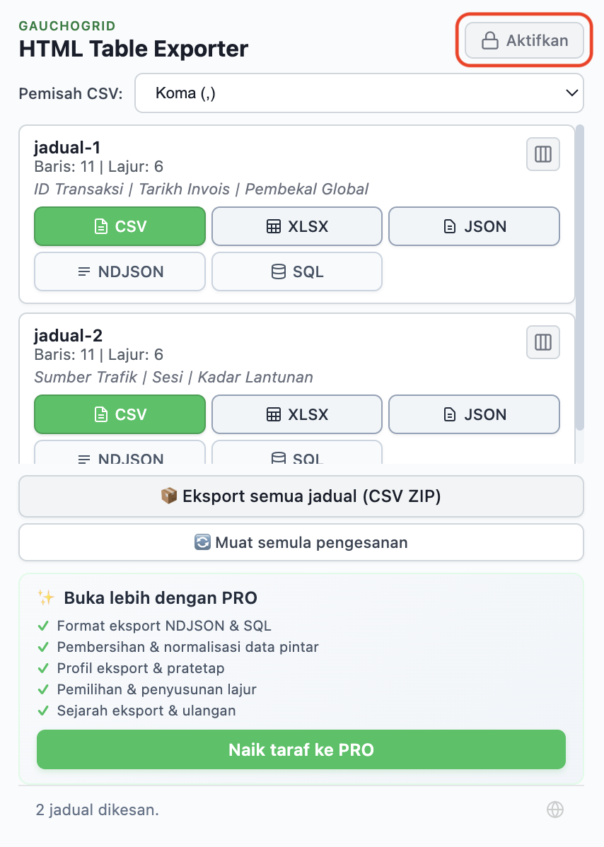 Versi percuma HTML Table Exporter menunjukkan butang Aktifkan dan senarai ciri PRO