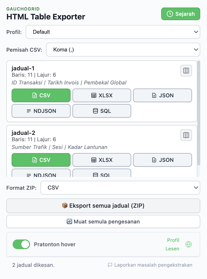 Pratonton sambungan HTML Table Exporter