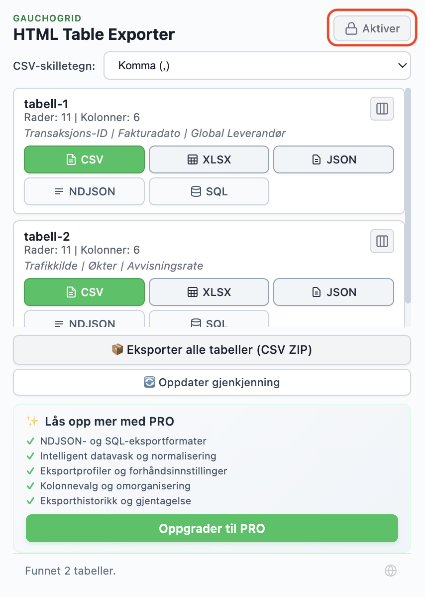 Gratisversjon av HTML Table Exporter som viser Aktiver-knappen og liste over PRO-funksjoner