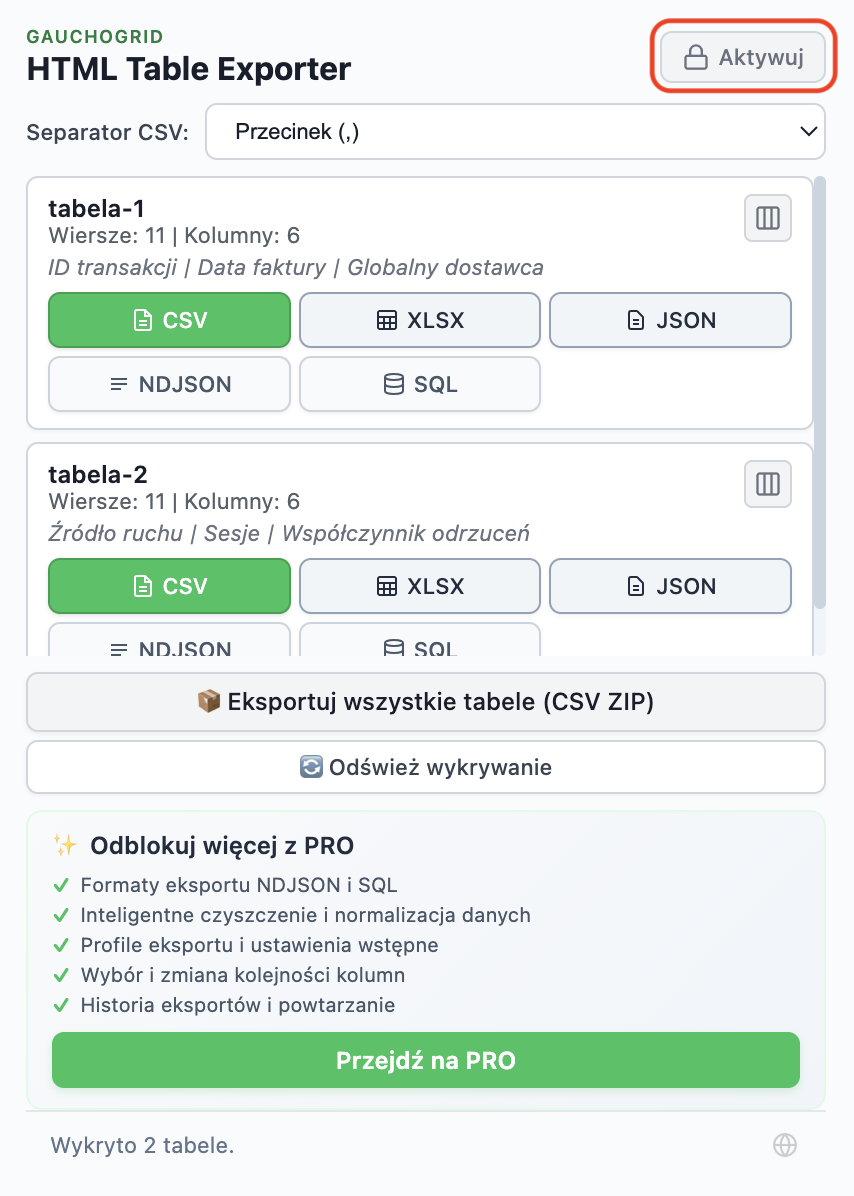 Wersja darmowa HTML Table Exporter pokazująca przycisk Aktywuj i listę funkcji PRO