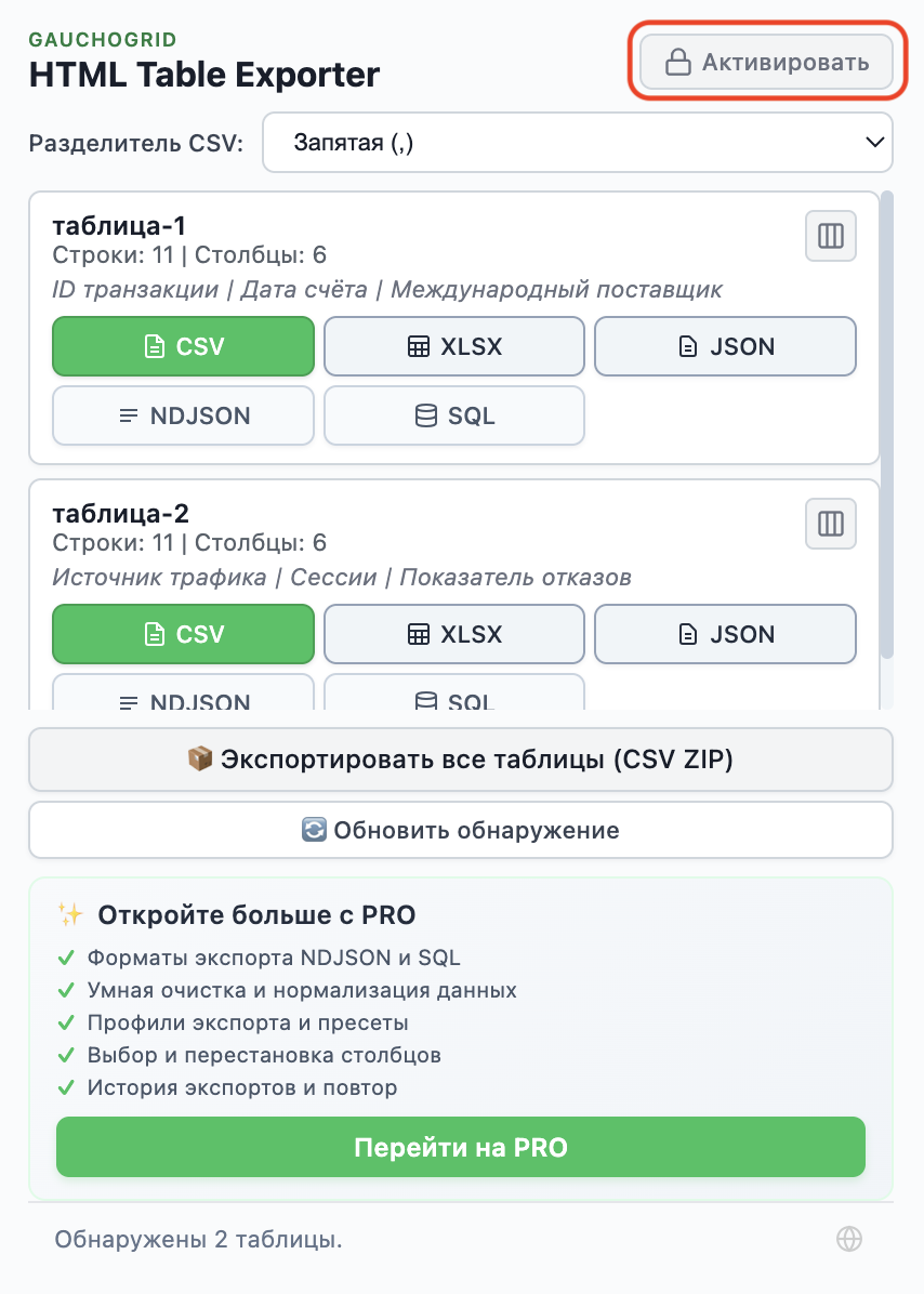 Бесплатная версия HTML Table Exporter с кнопкой Активировать и списком функций PRO