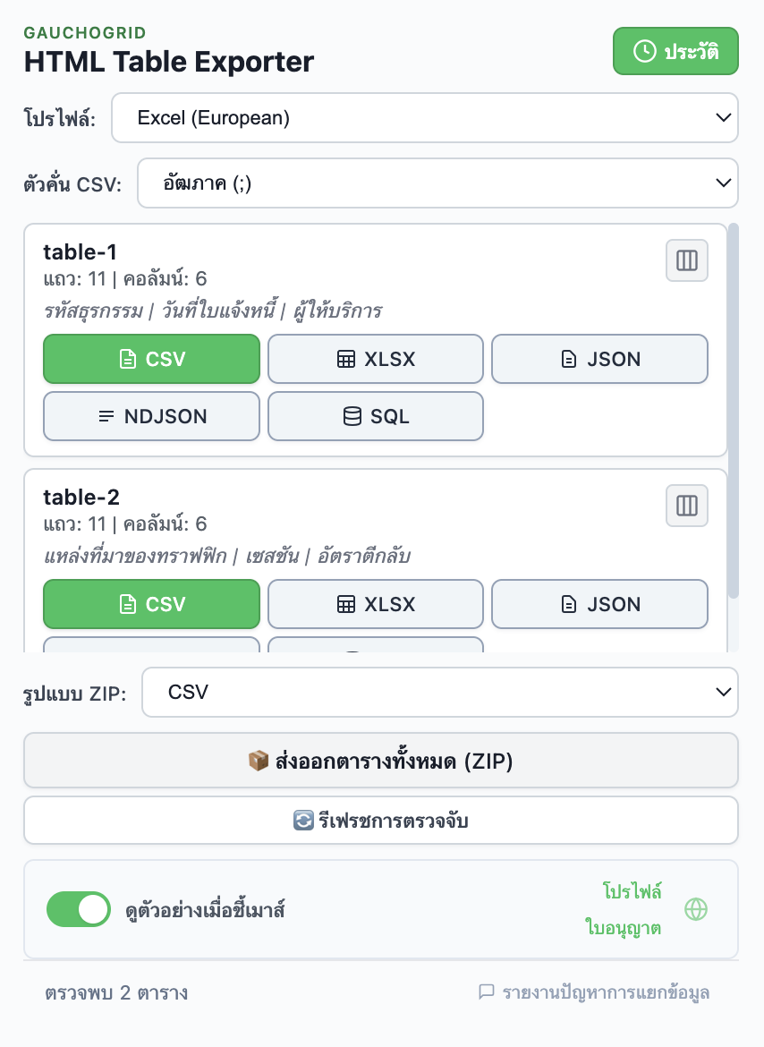ตัวอย่างส่วนขยาย HTML Table Exporter