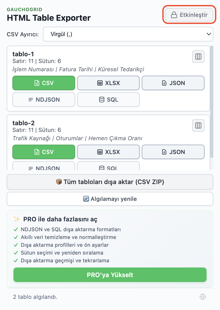 Etkinleştir düğmesi ve PRO özellikler listesi gösteren HTML Table Exporter ücretsiz sürümü