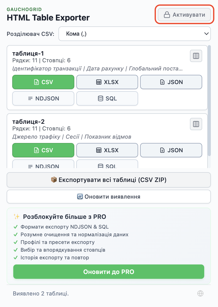 Безкоштовна версія HTML Table Exporter з кнопкою Активувати та списком функцій PRO