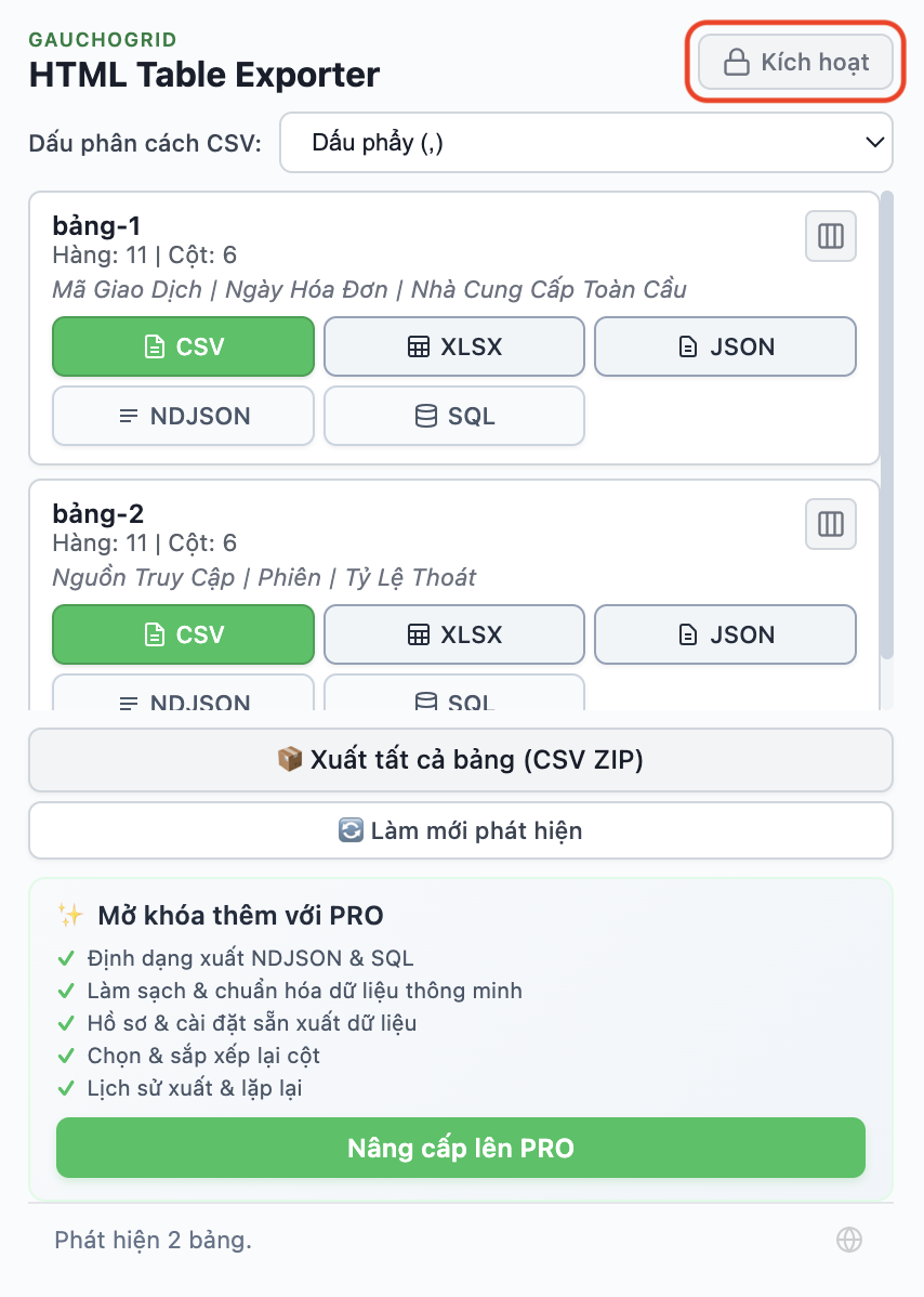 Phiên bản miễn phí HTML Table Exporter hiển thị nút Kích hoạt và danh sách tính năng PRO