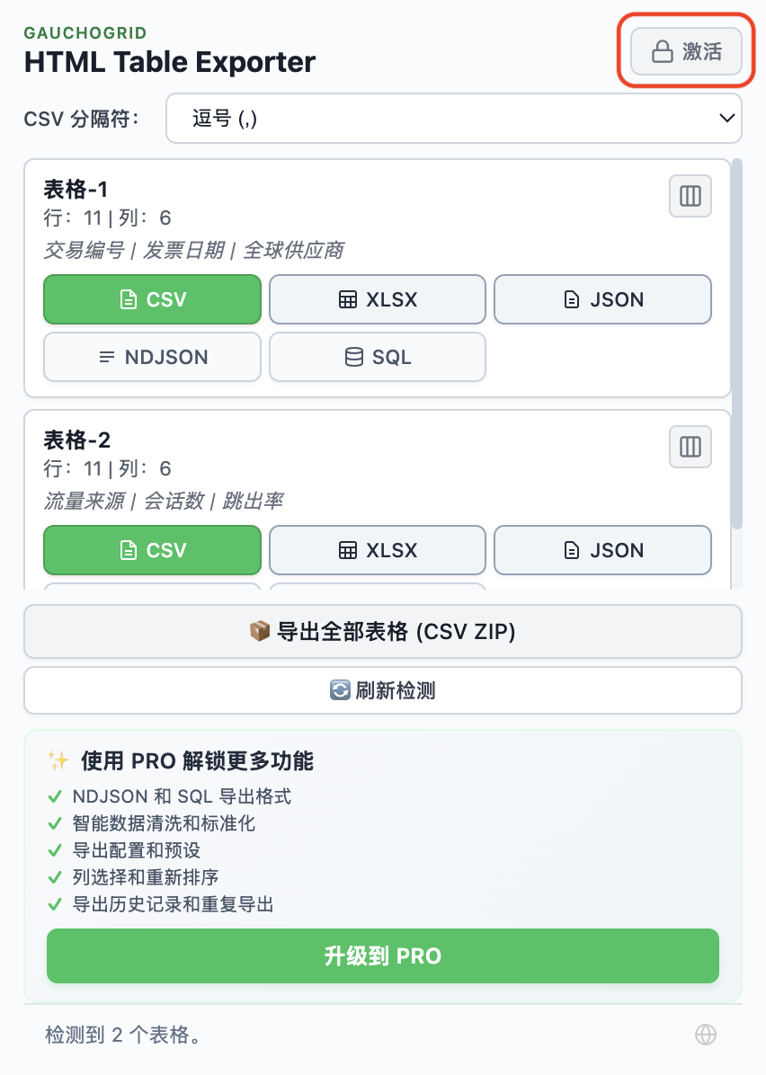 显示 Activate 按钮和 PRO 功能列表的 HTML Table Exporter 免费版