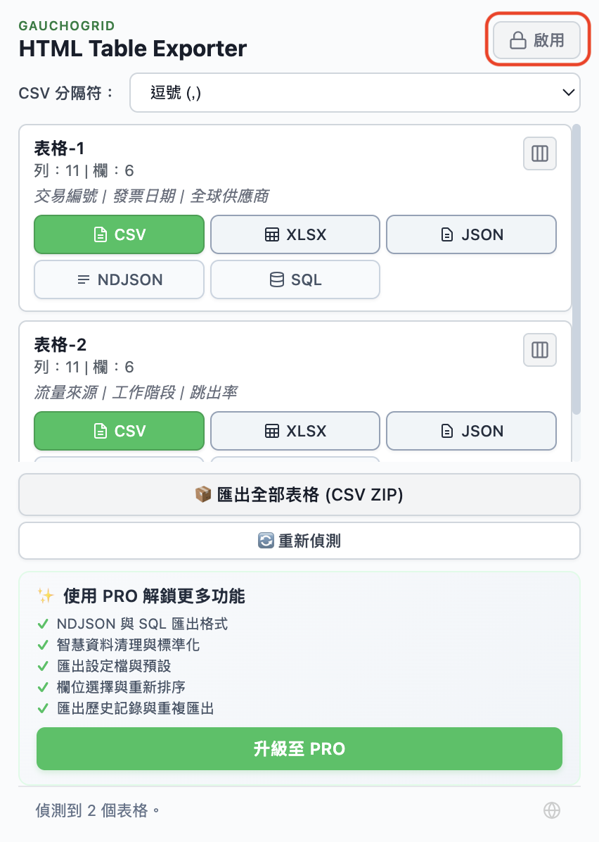 HTML Table Exporter 免費版顯示 Activate 按鈕和 PRO 功能列表
