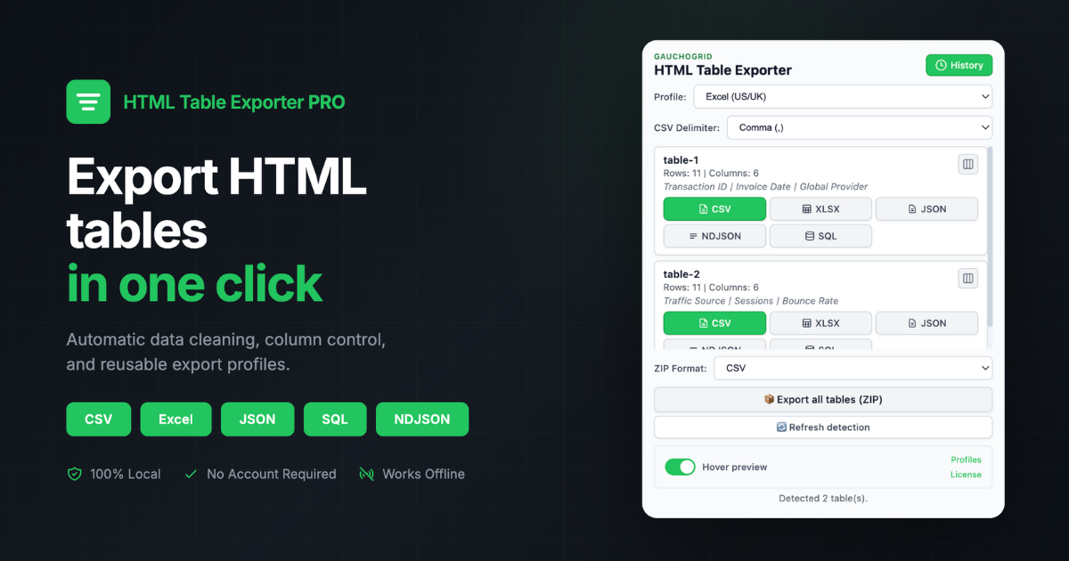 HTML Table Exporter PRO — Export HTML Tables to Excel, CSV, JSON & SQL